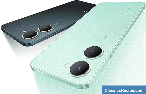 vivo Y18 (India)